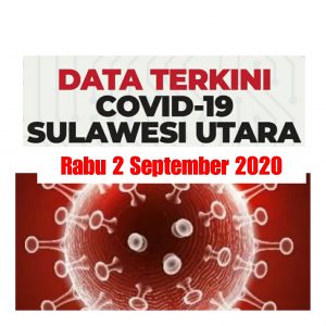 Update COVID-19 Di Sulut, 2 September 2020