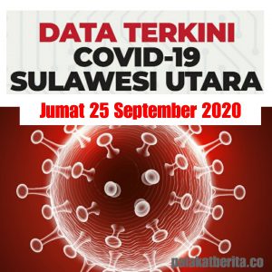 Update COVID-19 Di Sulut, 25 September 2020