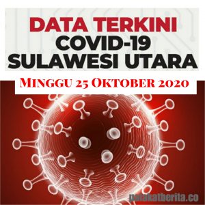 Data Terkini COVID-19 Sulut