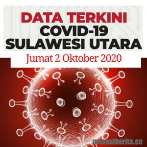 Data Terkini COVID-19: Terkonfirmasi Positif 25, Sembuh 25