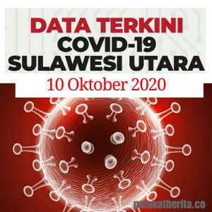 Data Terkini COVID-19: Sulut Punya 50 Pasien Sembuh, 40 Kasus Baru