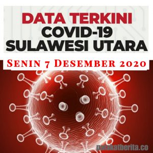 Data Terbaru COVID-19, Senin 7 Desember 2020