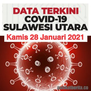 Data Terkini COVID-19 Sulut 28 Januari 2021