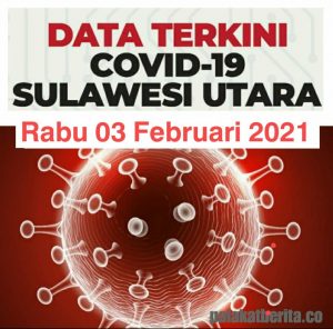 Data Terbaru COVID-19, Rabu 3 Februari 2021
