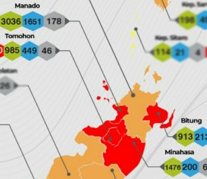 4 Wilayah di Sulut Masih Zona Merah