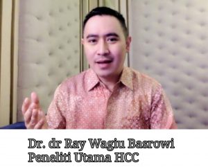 Penelitian HCC, Dr. Ray Wagiu Basrowi : Pembelian Makanan Secara Online Selama Pandemi Sebagai Coping Stress
