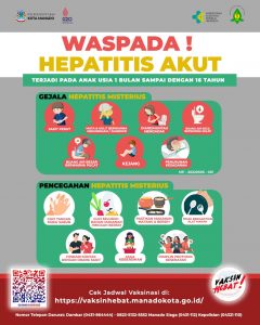 Waspada Hepetitis Akut Pada Anak, Kenali Gejalanya