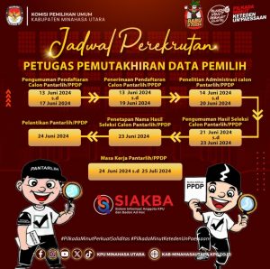 KPU Minut Buka Perekrutan PPDP, Simak Jadwalnya
