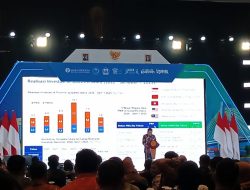 Perekonomian Sulawesi Utara (Sulut) Triwulan II 2025 tumbuh 5,64% (yoy)