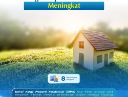 Indeks Harga Properti Residensial Kota Manado, Meningkat
