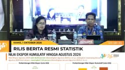 Kinerja Ekspor Sulut Januari—Agustus 2026 Meningkat